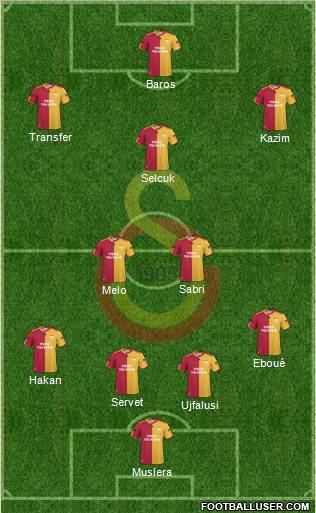 Galatasaray SK Formation 2011