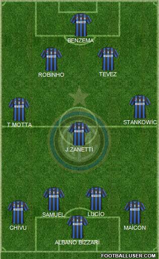 F.C. Internazionale Formation 2011