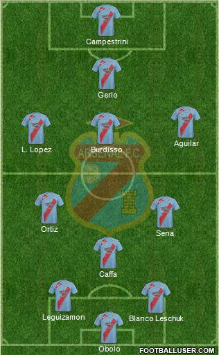 Arsenal de Sarandí Formation 2011