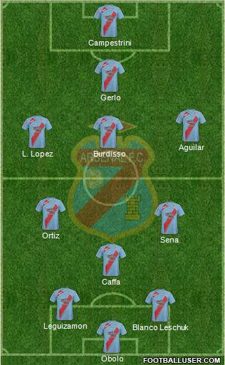 Arsenal de Sarandí football formation