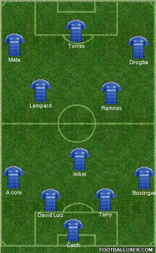 Chelsea Formation 2011