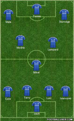 Chelsea Formation 2011