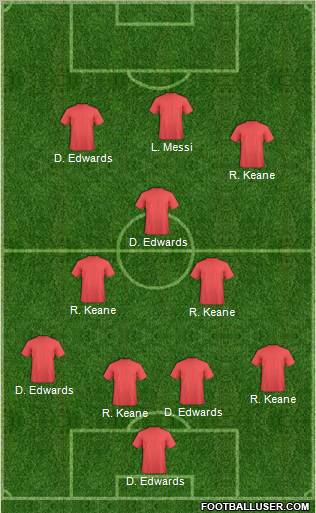 Dream Team Formation 2011