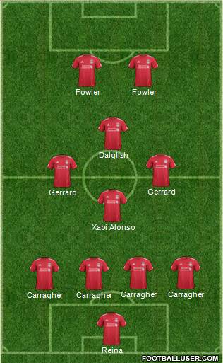 Liverpool Formation 2011