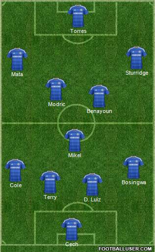 Chelsea Formation 2011