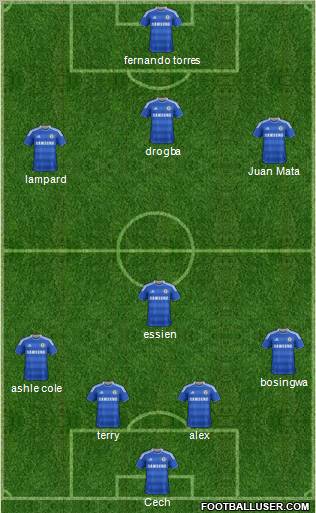 Chelsea Formation 2011