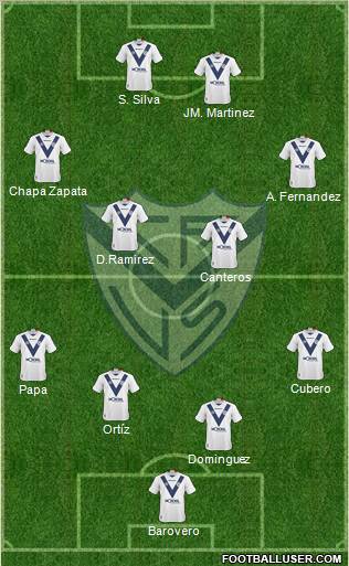 Vélez Sarsfield Formation 2011