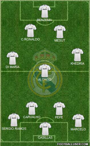 Real Madrid C.F. Formation 2011