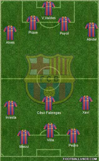 F.C. Barcelona Formation 2011