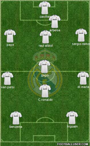 Real Madrid C.F. Formation 2011