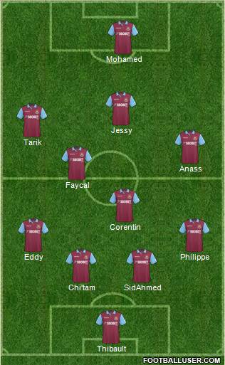 West Ham United Formation 2011