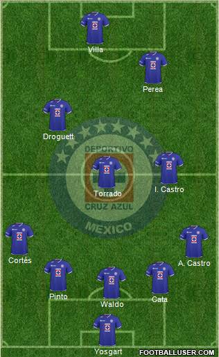 Club Deportivo Cruz Azul Formation 2011