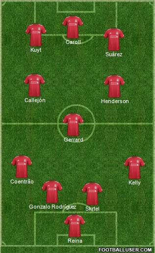 Liverpool Formation 2011