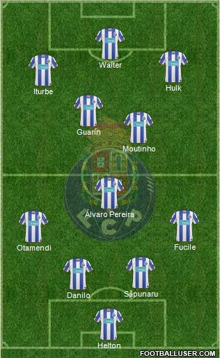 Futebol Clube do Porto - SAD Formation 2011
