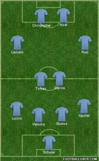 Cruzeiro FC (RN) Formation 2011