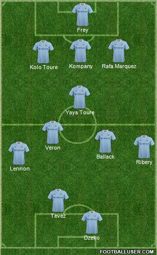 Manchester City Formation 2011