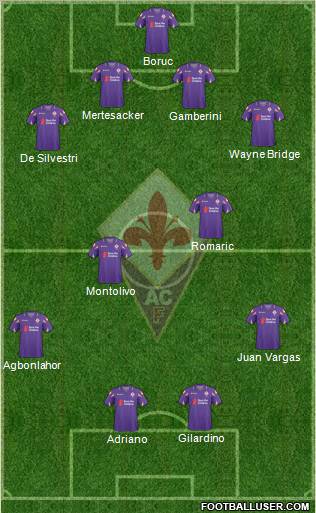 Fiorentina Formation 2011