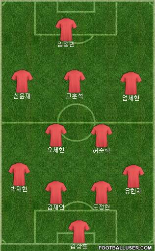 Dream Team Formation 2011