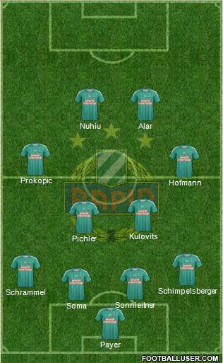 SK Rapid Wien football formation