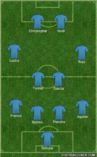 Fifa Team Formation 2011