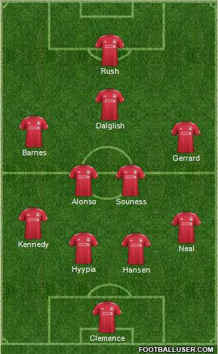 Liverpool Formation 2011