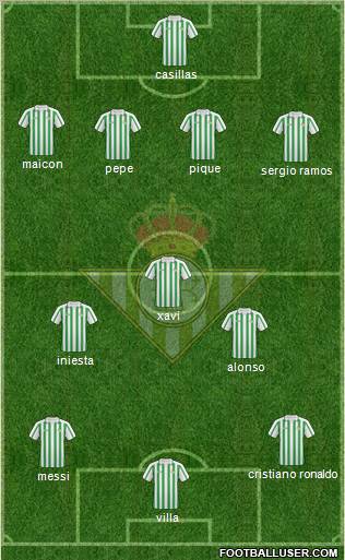 Real Betis B., S.A.D. Formation 2011