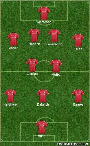 Liverpool Formation 2011