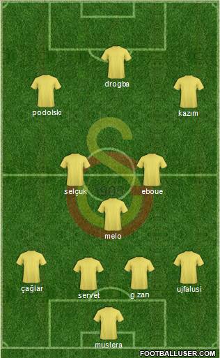 Galatasaray SK Formation 2011