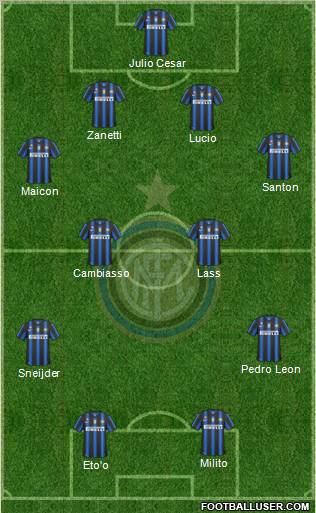 F.C. Internazionale Formation 2011