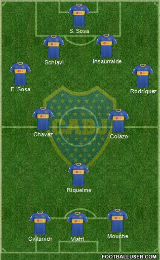 Boca Juniors Formation 2011