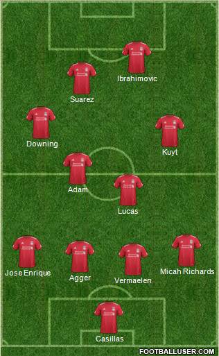 Liverpool Formation 2011