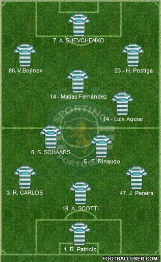 Sporting Clube de Portugal - SAD Formation 2011
