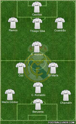 Real Madrid C.F. Formation 2011