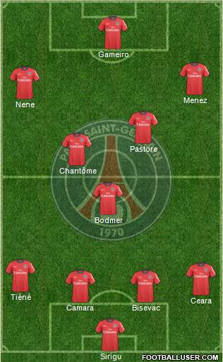 Paris Saint-Germain Formation 2011