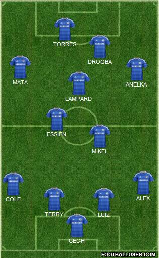Chelsea Formation 2011