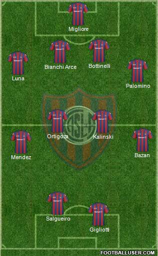 San Lorenzo de Almagro Formation 2011