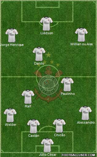 SC Corinthians Paulista Formation 2011