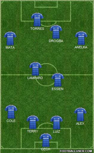 Chelsea Formation 2011