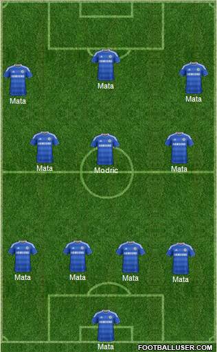 Chelsea Formation 2011