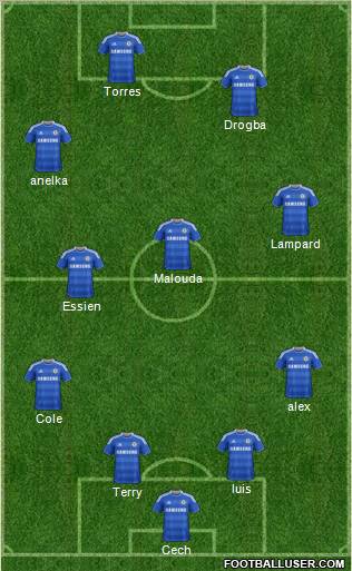 Chelsea Formation 2011