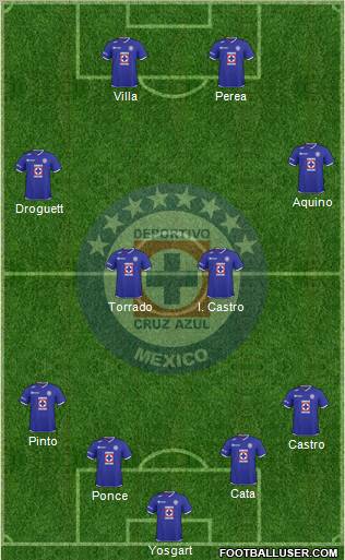Club Deportivo Cruz Azul Formation 2011