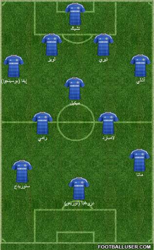 Chelsea Formation 2011