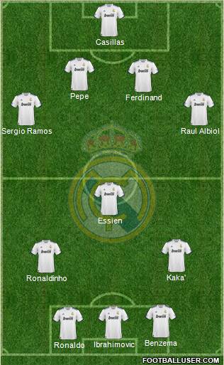 Real Madrid C.F. Formation 2011