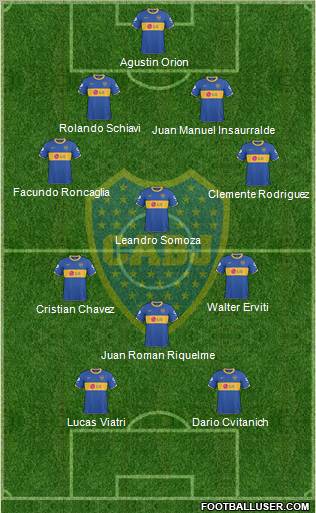 Boca Juniors Formation 2011