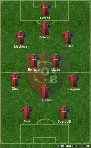 Newell's Old Boys Formation 2011