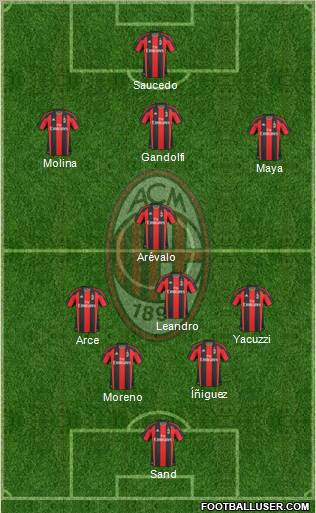 A.C. Milan Formation 2011