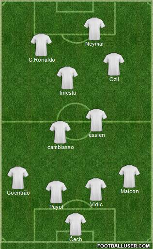 Champions League Team Formation 2011