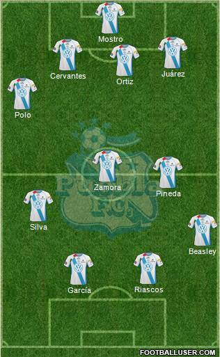 Club Puebla de la Franja Formation 2011