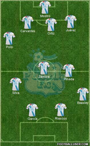 Club Puebla de la Franja 4-4-2 football formation