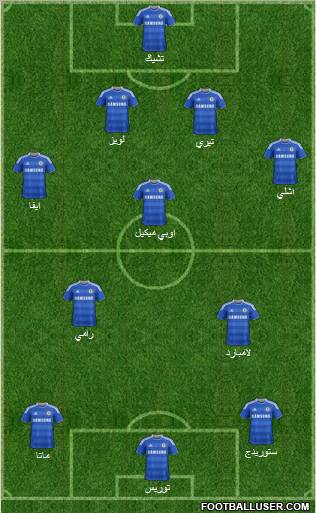 Chelsea Formation 2011